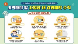 사업장 내 감염에방 수칙