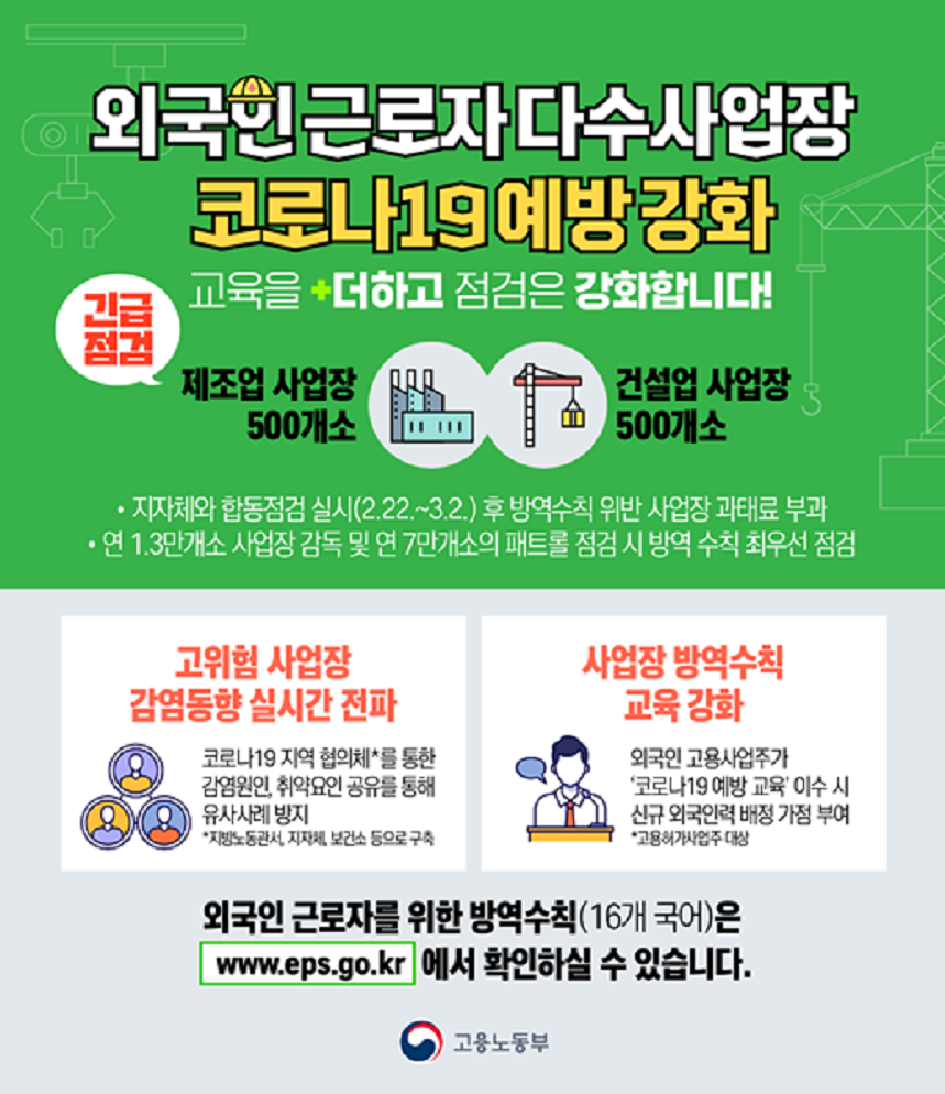 외국인 근로자 다수 사업장 코로나19 예방 강화