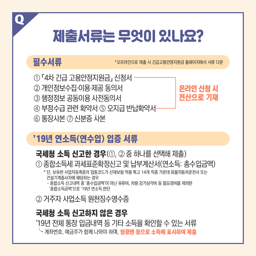 4차 긴급고용안정지원금 Q&A(신규신청자)