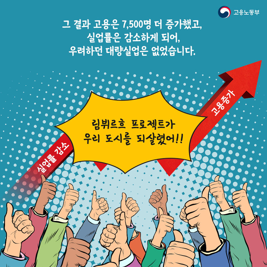 지역주도 일자리 창출