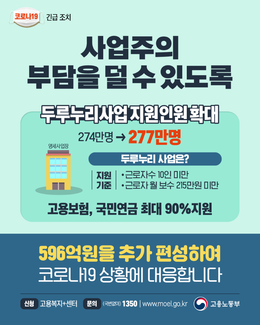 두루누리사업 확대