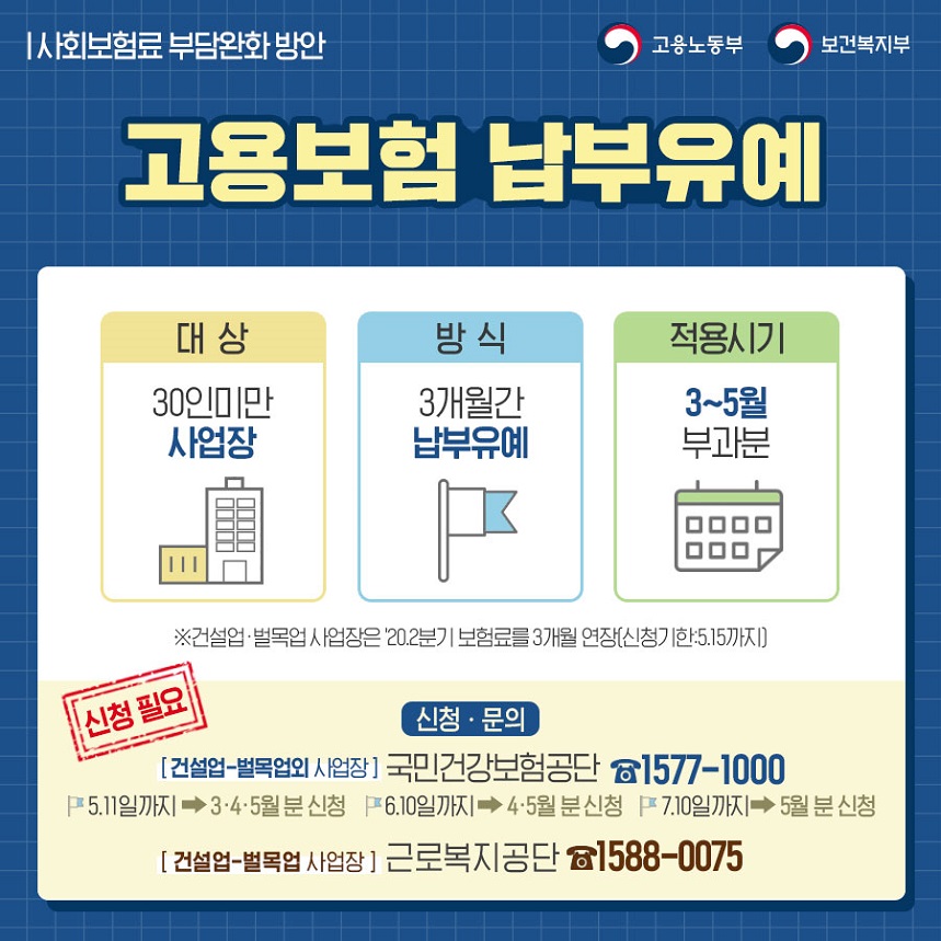 [카드뉴스]4대보험 부담 완화