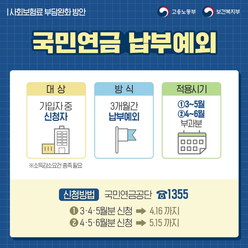 [카드뉴스]4대보험 부담 완화