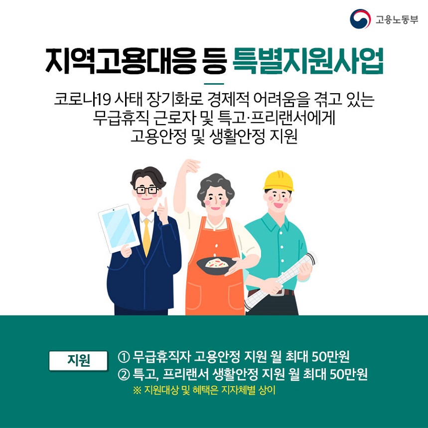  코로나19대응 취약계층정책 