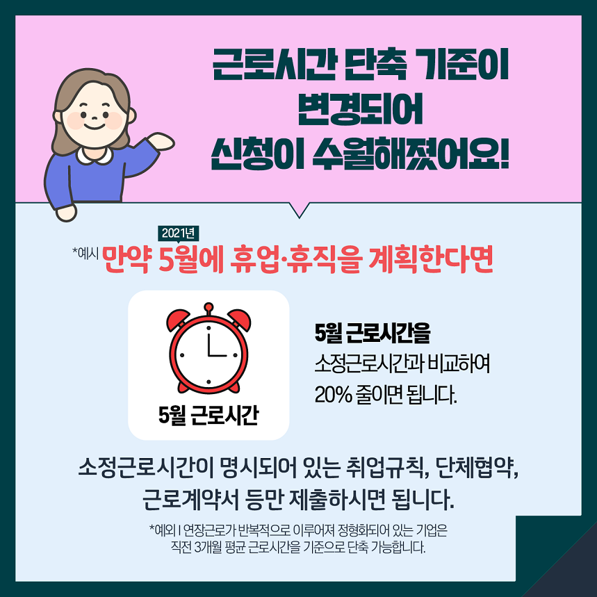고용유지지원금- 21년에는 무엇이 달라지나요?