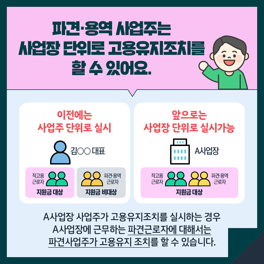고용유지지원금- 21년에는 무엇이 달라지나요?