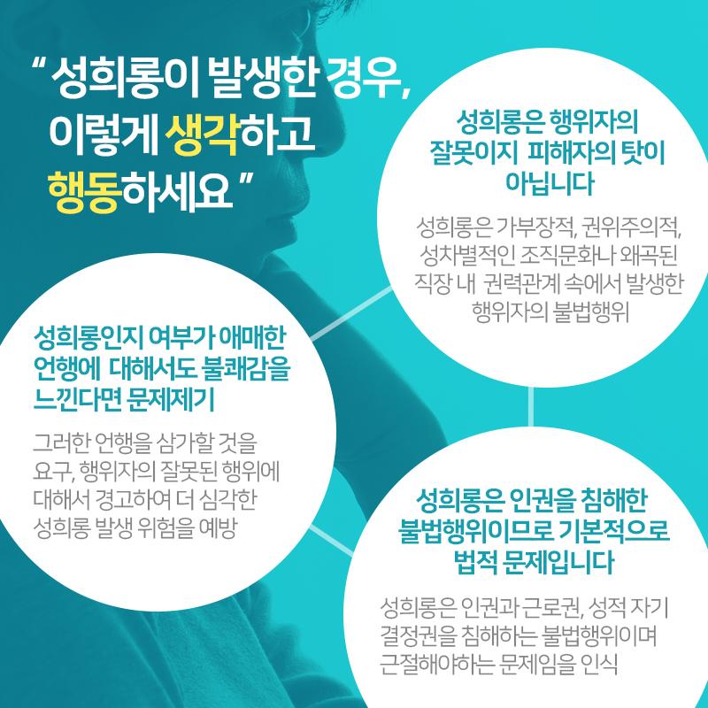 직장 내 성희롱 예방 대응 매뉴얼, 근로자용