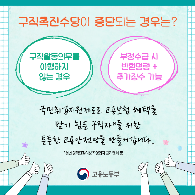열심씨의 미래 취업일기 - 국민취업지원제도 소개