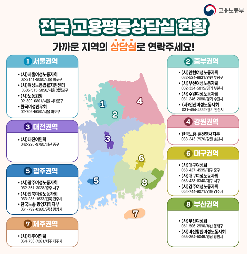 전국고용평등상담실 현황 가까운 지역의 상담실로 연락주세요!