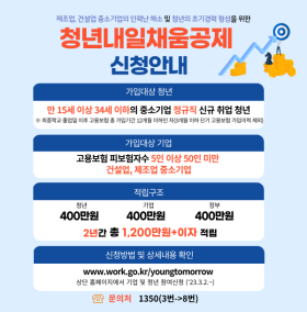 청년내일채움공제