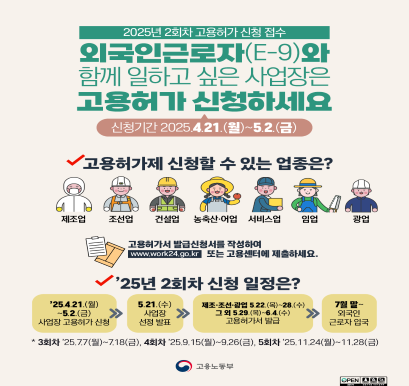 2025년 2회차 고용허가 신청 접수