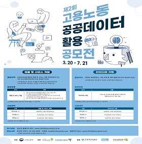 제2회 고용노동 공공데이터 활용 공모전