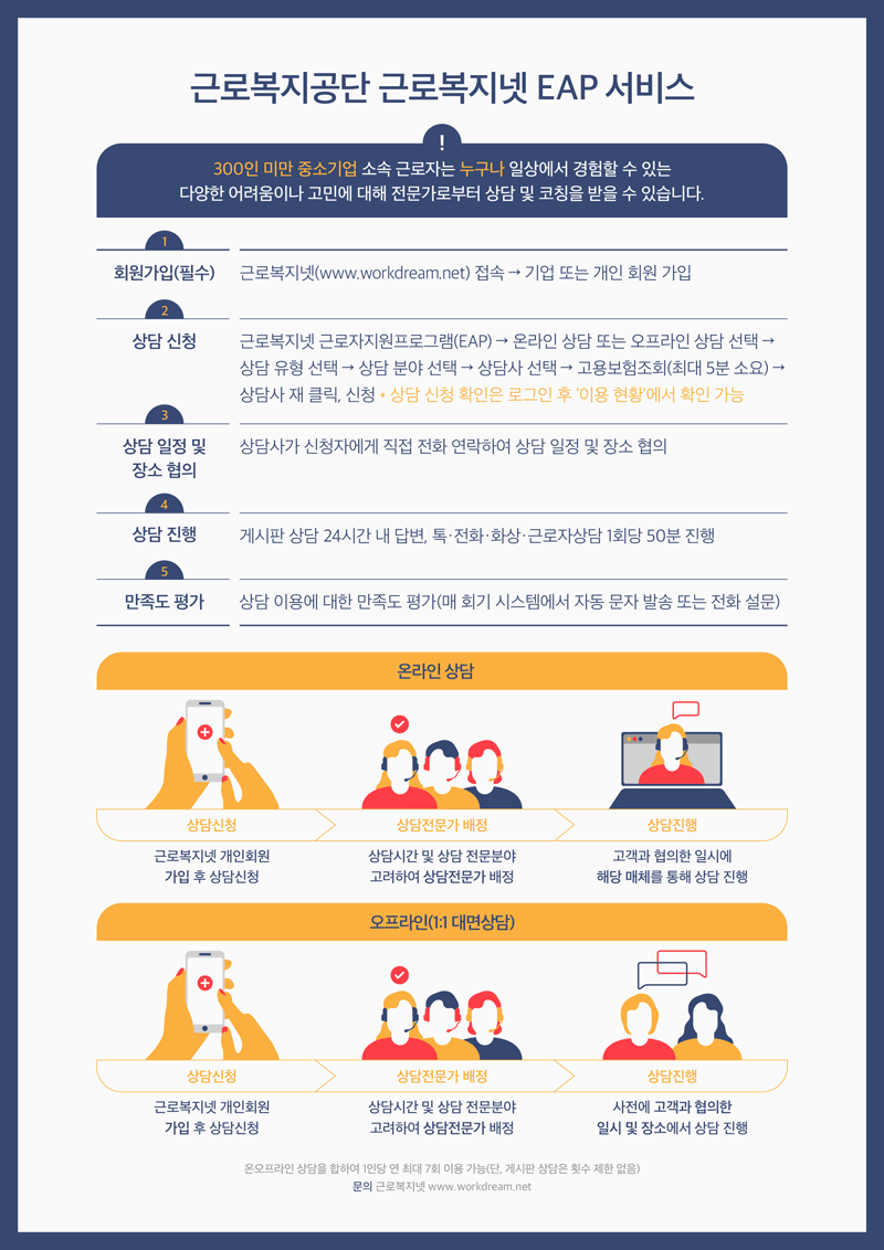 EAP 서비스 신청방법