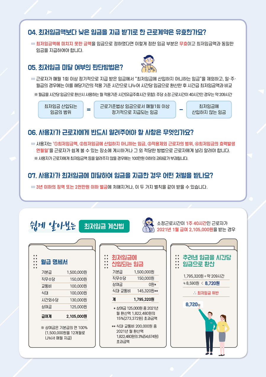 2021년도 최저임금 전단지