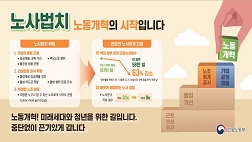 노동개혁! 미래세대와 청년을 위한 길