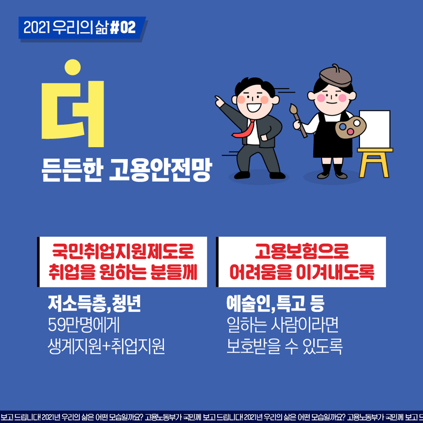 2021우리의삶#02 더 든든한 고용안전망 국민취업지원제도로 취업을 원하는 분들께 저소득층, 청년 59만명에게 생계지원+취업지원 고용보험으로 어려움을 이겨내도록 예술인,특고등 일하는 사람이라면 보호받을 수 있도록