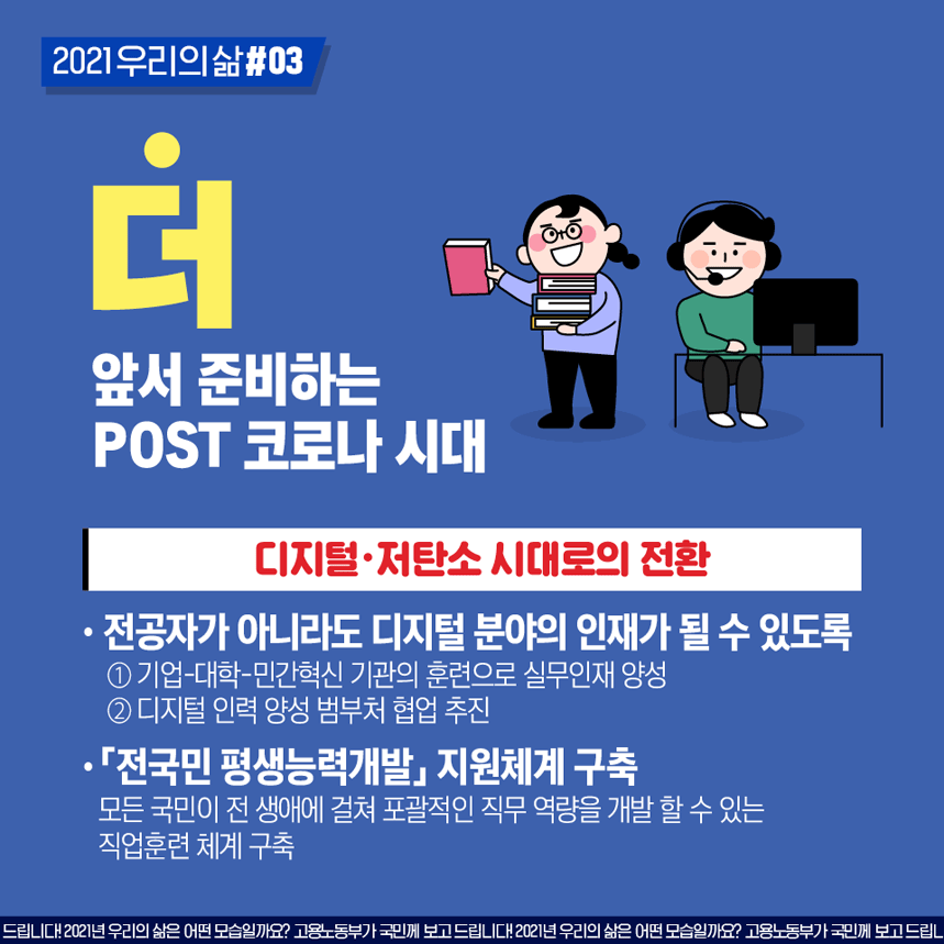 2021우리의삶#03 더 앞서 준비하는 POST코로나 시대 디지털 저탄소 시대로의 전환 전공자가 아니라도 디지털 분야의 인재가 될수 있도록 1.기업-대학-민간혁신 기관의 훈련으로 실무인재 양성 2.디지털 인력 양성 범부처 협업추진 전국민 평생능력개발 지원체계구축 모든 국민이 전 생애에 걸쳐 포괄적인 직무 역량을 개발 할 수 있는 직업훈련 체계구축