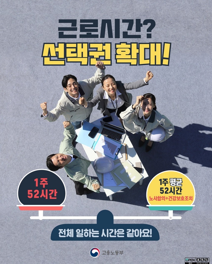 근로시간? 선택권 확대! 1주 52시간 1주 평균 52시간 노사합의+건강보호조치 전체 일하는 시간은 같아요! 고용노동부