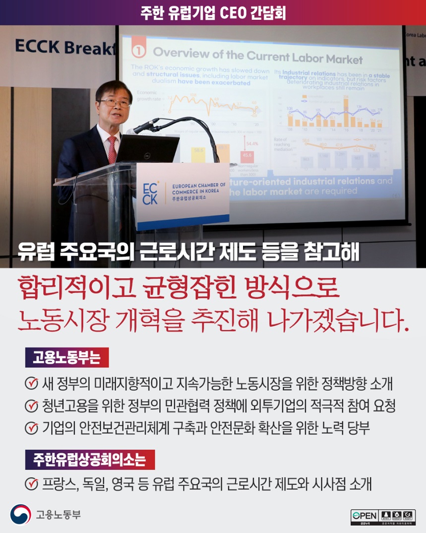 주한 유럽기업 CEO 간담회  주한 유럽기업 CEO 간담회에서 발표 중인 고용노동부 장관 이미지 유럽 주요국의 근로시간 제도 등을 참고해 합리적으로 균형잡힌 방식으로 노동시장 개혁을 추진해 나가겠습니다.  고용노동부는 새 정부의 미래지향적으로 지속가능한 노동시장을 위한 정책방향 소개 청년고용을 위한 정부의 민관협력 정책에 외투기업의 적극적 참여 요청 기업의 안전보건관리체계 구축과 안전문화 확산을 위한 노력 당부 주한유럽상공회의소는 프랑스, 독일, 영국 등 유럽 주요국의 근로시간 제도와 시사점 소개 고용노동부