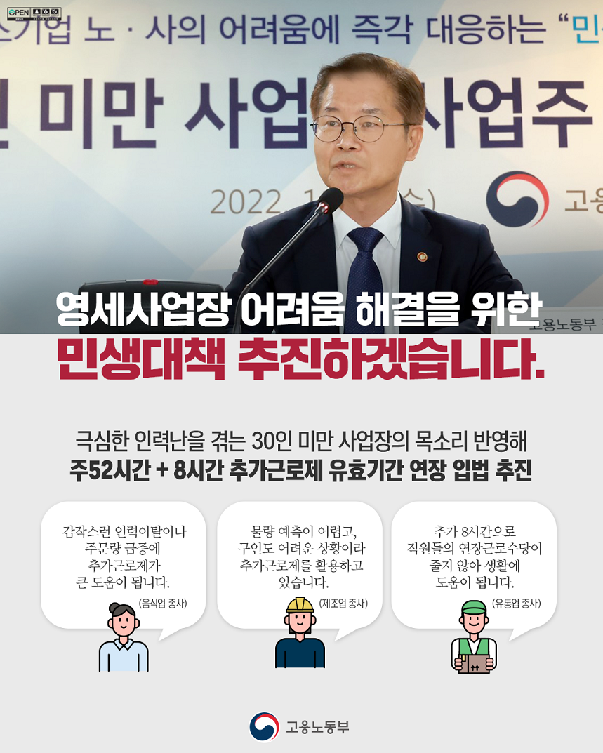 30인 미만 사업장 추가연장근로 관련 간담회 현수막 앞 발언하는 고용노동부 장관 이미지 영세사업장 어려움 해결을 위한 민생대책 추진하겠습니다. 극심한 인력난을 겪는 30인 미만 사업장의 목소리 반영해 주52시간+8시간 추가근로제 유효기간 연장 입법 추진 갑작스런 인력이탈이나 주문량 급증에 추가근로제가 큰 도움이 됩니다. (음식업 종사) 물량 예측이 어렵고, 구인도 어려운 상황이라 추가근로제를 활용하고 있습니다. (제조업 종사) 추가 8시간으로 직원들의 연장근로수당이 줄지 않아 생활에 도움이 됩니다. (유통업 종사) 고용노동부