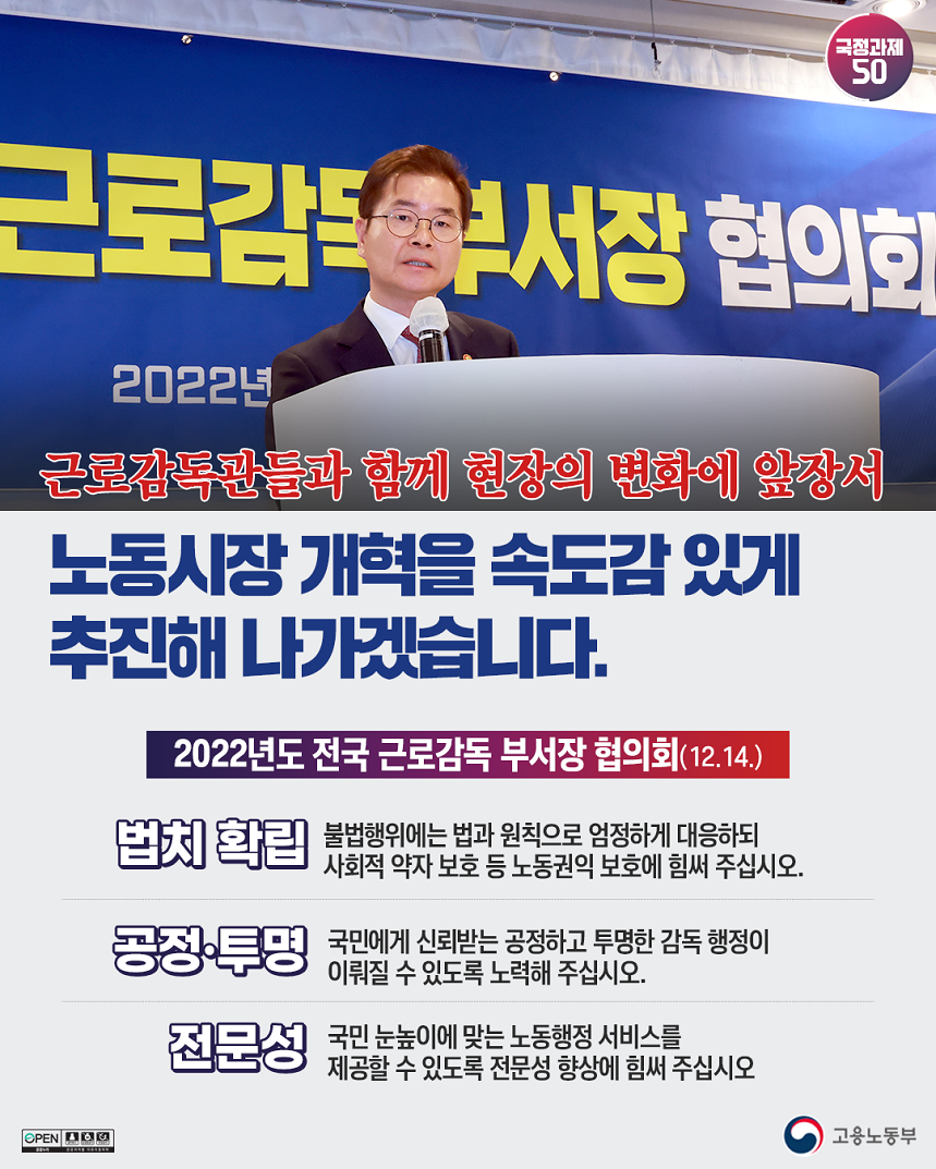 전국 근로감독 부서장 협의회 개최(12.14.)