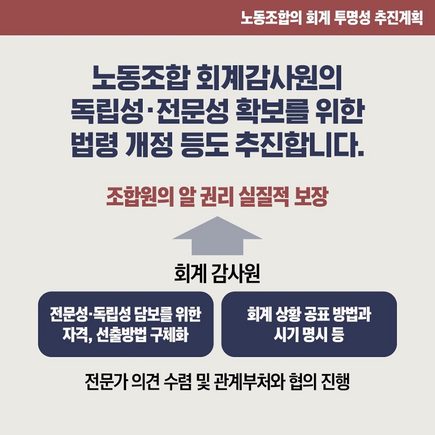 노동조합의 회계 투명성 관련 브리핑(12.26.)