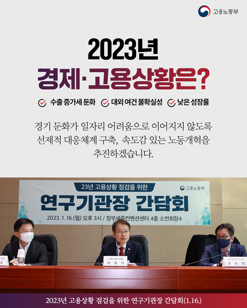 고용노동부 2023년 경제·고용상황은? 수출 증가세 둔화 대외 여건 불확실성 낮은 성장률 경기 둔화가 일자리 어려움으로 이어지지 않도록 선제적 대응체계 구축, 속도감 있는 노동개혁을 추진하겠습니다. 23년 고용상황 점검을 위한 연구기관장 간담회 현수막 앞에서 발언하는 고용노동부 장관 이미지 2023년 고용상황 점검을 위한 연구기관장 간담회 개최(1.16.)