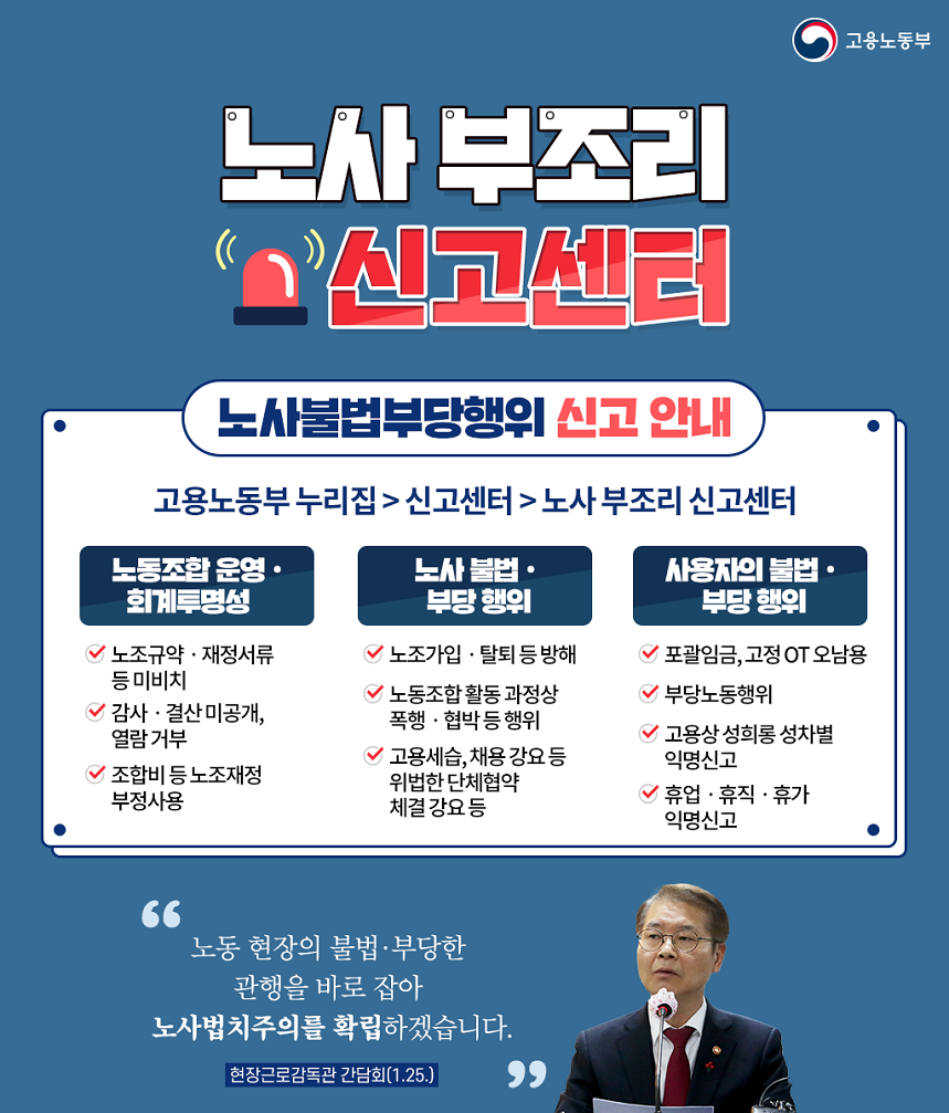 고용노동분야 민간보조금사업 부정사례 집중 신고기간(1/25~3/15)