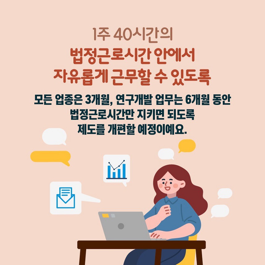 1주 40시간의 법정근로시간 안에서 자유롭게 근무할 수 있도록 모든 업종은 3개월, 연구개발 업무는 6개월 동안 법정근로시간만 지키면 되도록 제도를 개편할 예정이예요.