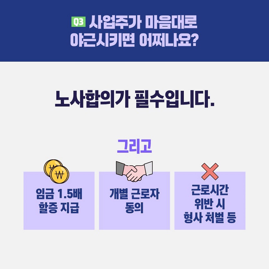 질문3) 사업주가 마음대로 야근시키면 어쩌나요? 대답) 노사합의가 필수입니다. 그리고 임금 1.5배 할증 지급, 개별 근로자 동의, 근로시간 위반 시 형사 처벌 등