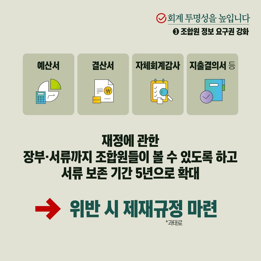 회계 투명성을 높입니다   ③조합원 정보 요구권 강화 예산서 결산서 자체회계감사 지출결의서 등 재정에 관한 장부·서류까지 조합원들이 볼 수 있도록 하고 서류 보존 기간 5년으로 확대 → 위반 시 제재규정 마련 *과태료