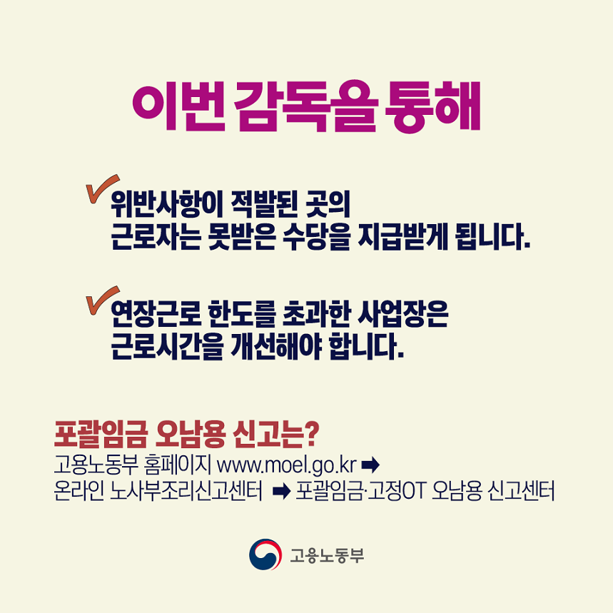 이번 감독을 통해 위반사항이 적발된 곳의 근로자는 못받은 수당을 지급받게 됩니다. 연장근로 한도를 초과한 사업장은 근로시간을 개선해야 합니다. 포괄임금 오남용 신고는? 고용노동부 홈페이지 www.moel.go.kr -> 온라인 노사부조리신고센터 -> 포괄임금/고정OT 오남용 신고센터 고용노동부