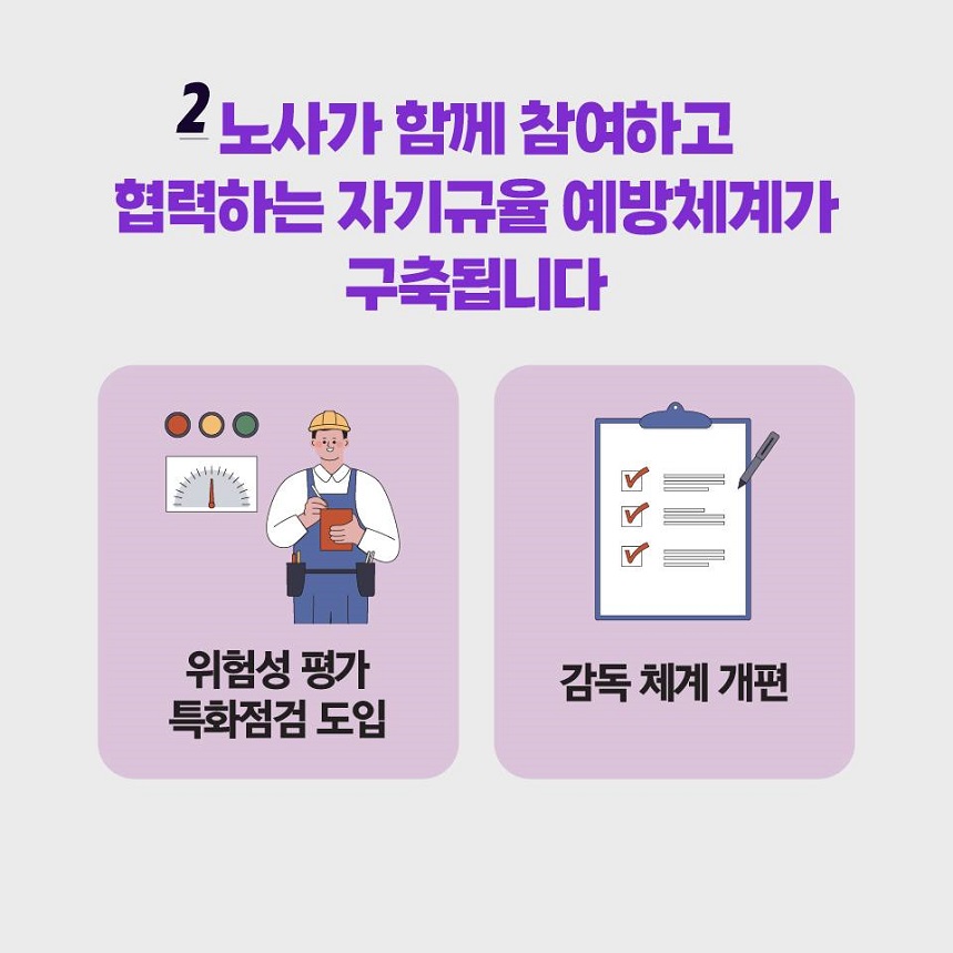 2. 노사가 함께 참여하고 협력하는 자기규율 예방체계가 구축됩니다. 위험성 평가 특화점검 도입, 감독 체계 개편