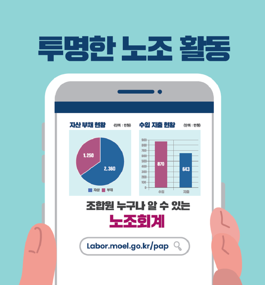 투명한 노조 활동 자산부채 현황 (단위: 만원) 자산 1,250 부채 2,360 수입 870 지출 643 조합원 누구나 알 수 있는 노조회계 Labor.moel.go.kr/pap