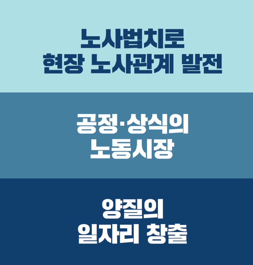 노사법치로 현장 노사관계 발전 공정·상식의 노동시장 양실의 일자리 창출