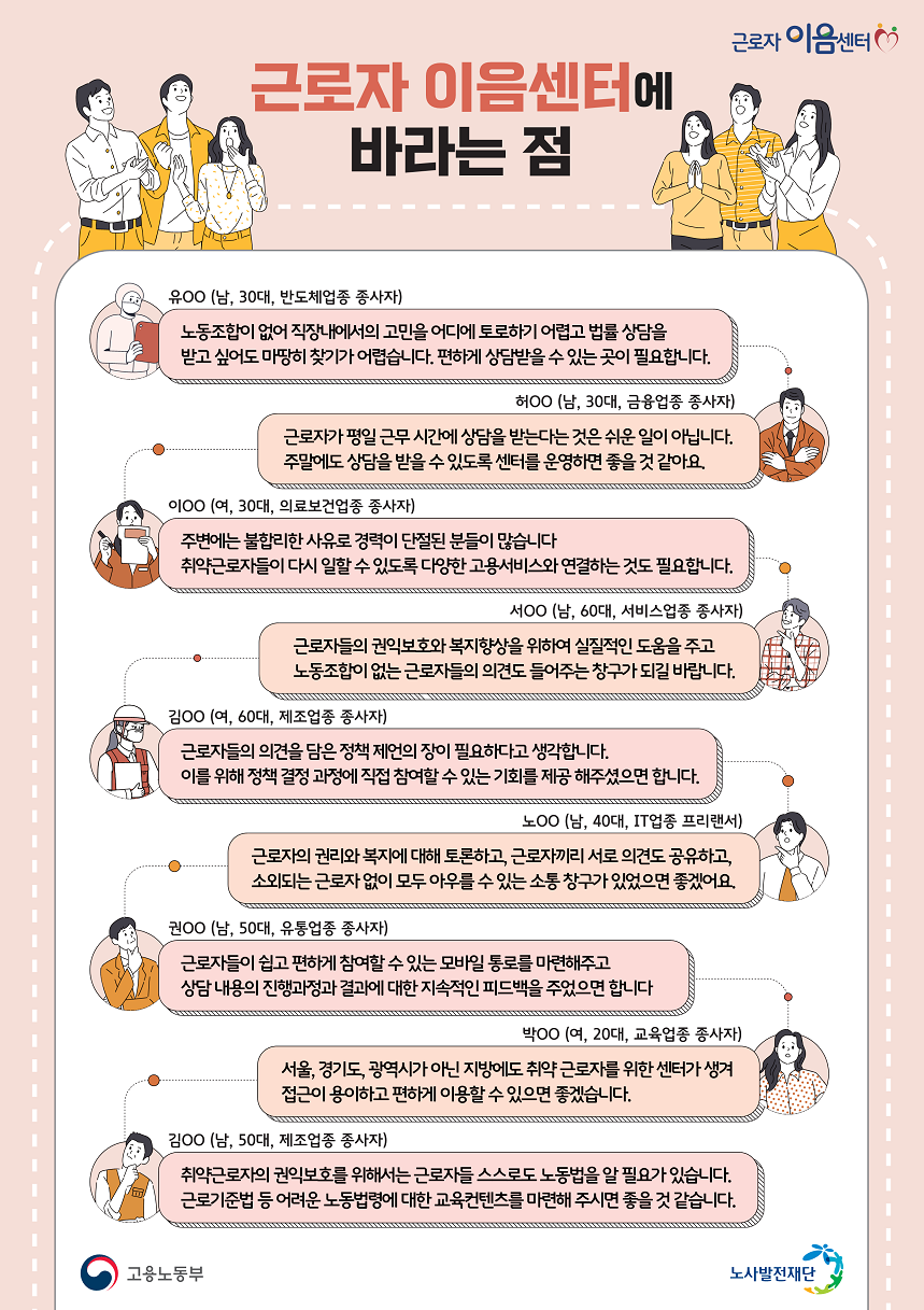 '근로자이음센터'로 모여라!