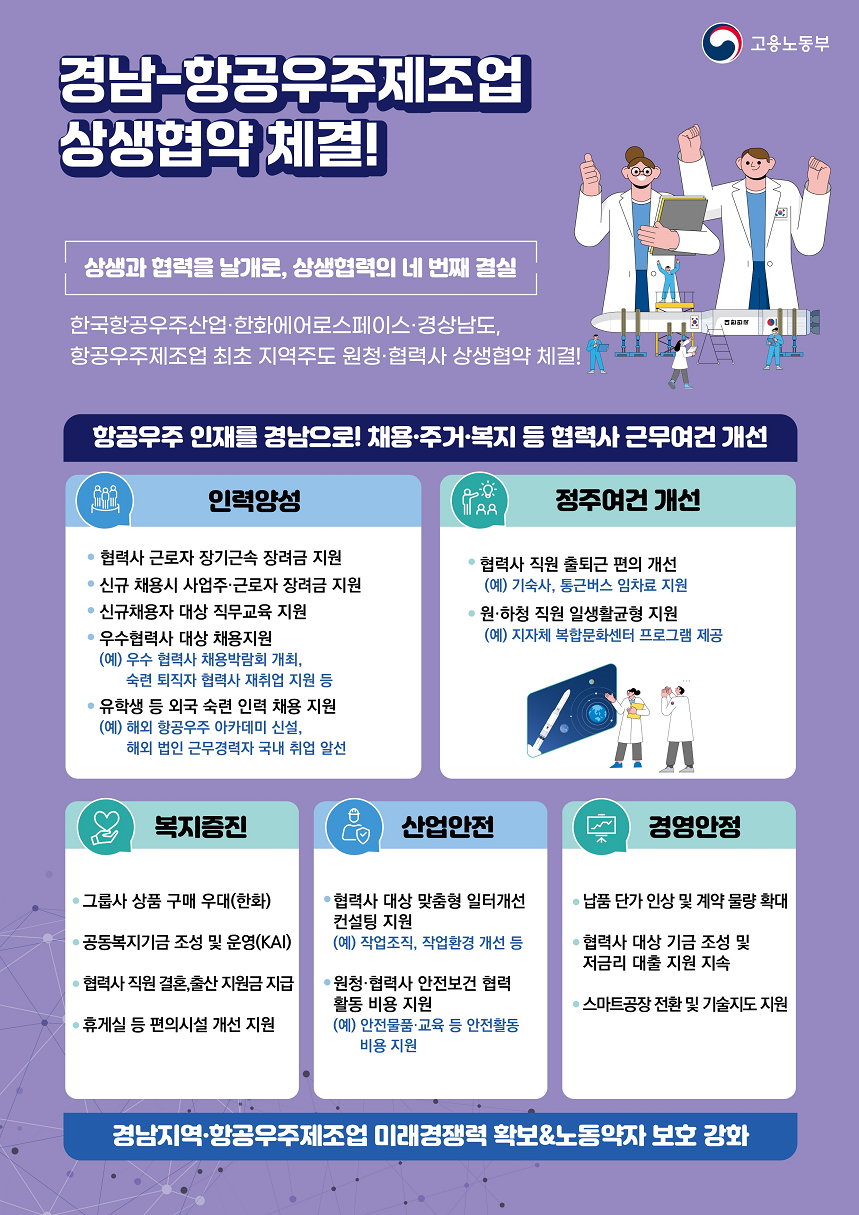 경남-항공우주업 상생협약 체결!