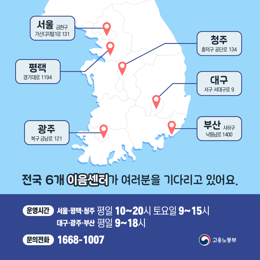 어렵고 힘든 일이 있다면 근로자이음센터를 방문해주세요!