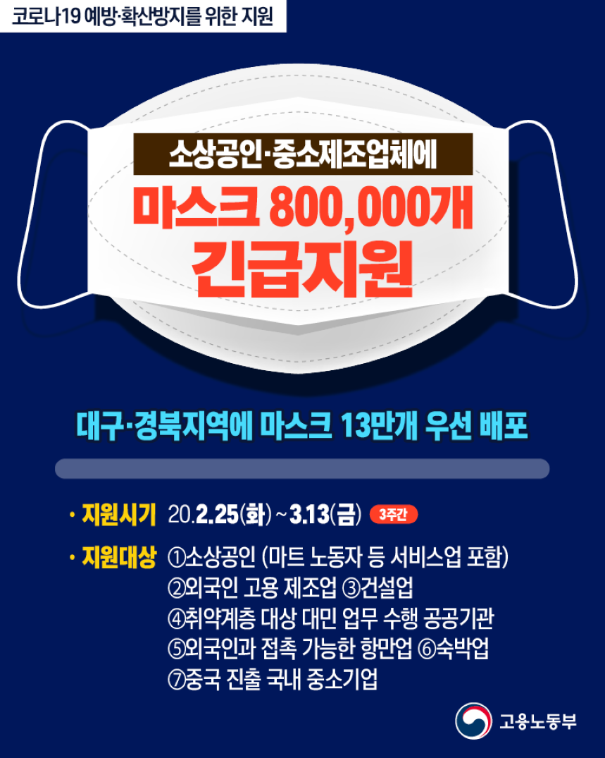 소상공인 등 마스크 80만장 지원