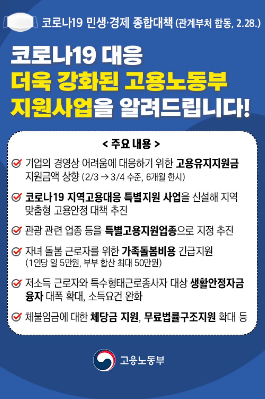 코로나19 민생 경제 종합대책