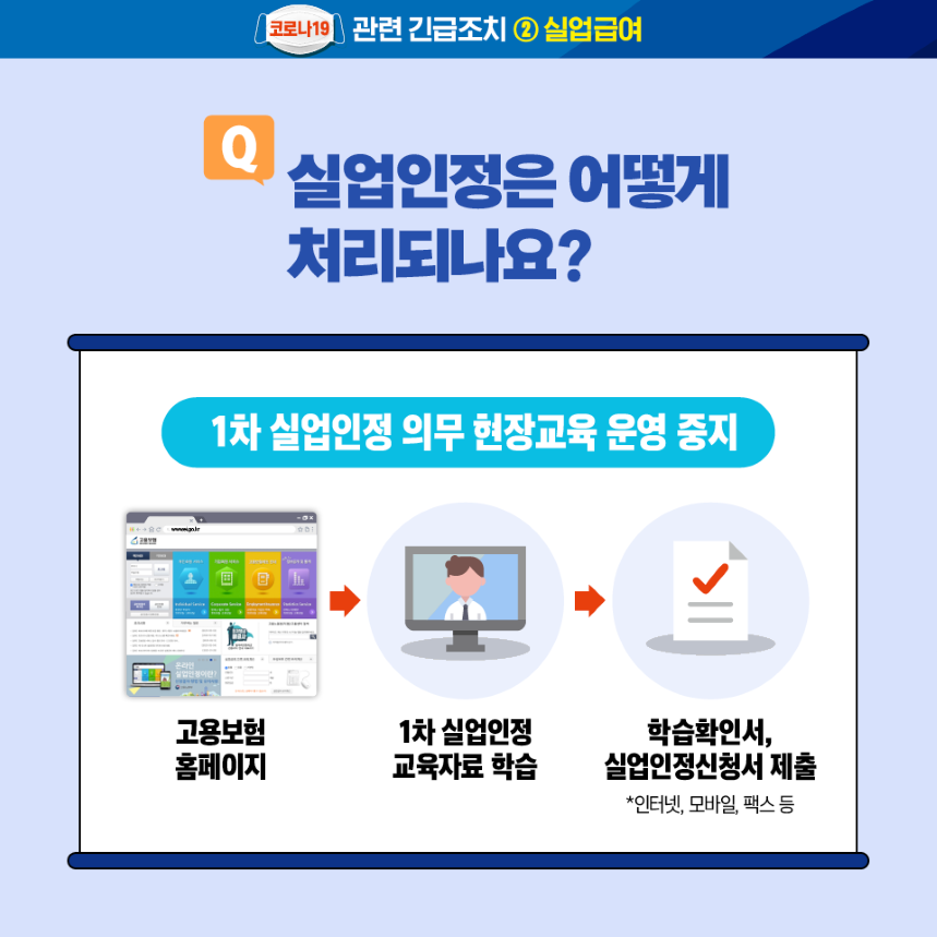 코로나19 긴급조치 실업급여