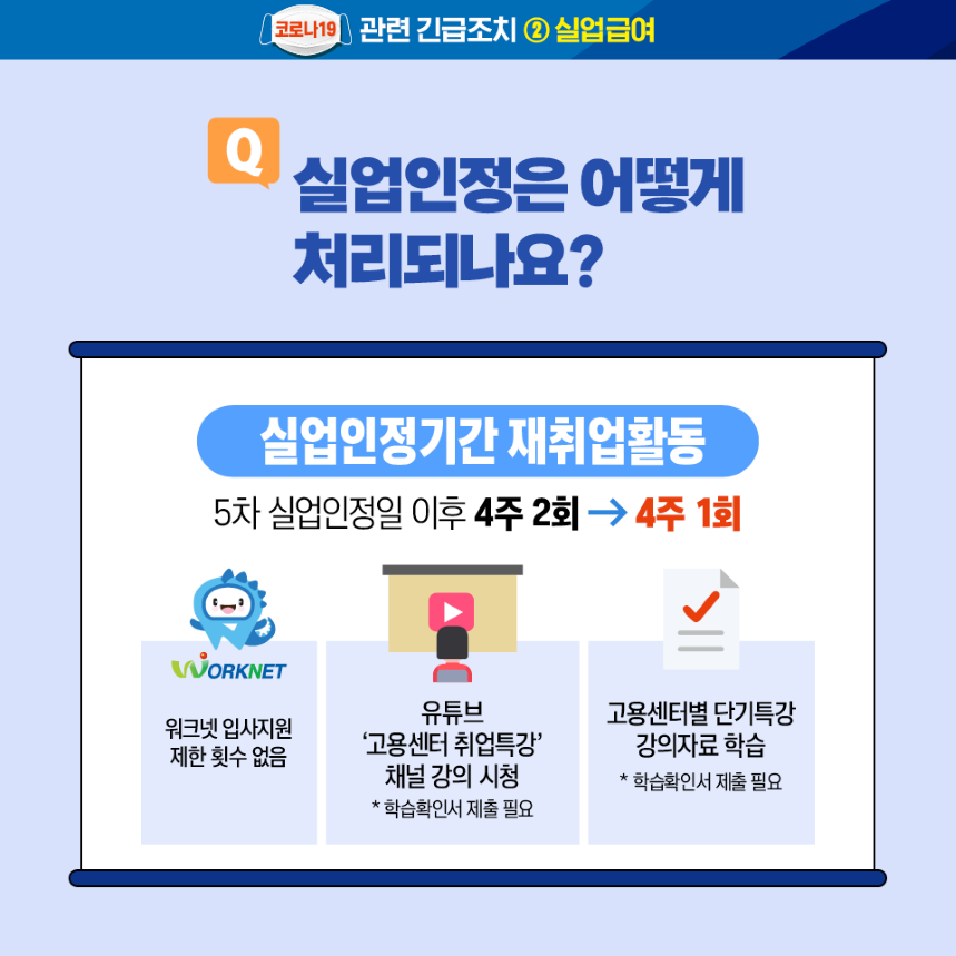 코로나19 긴급조치 실업급여