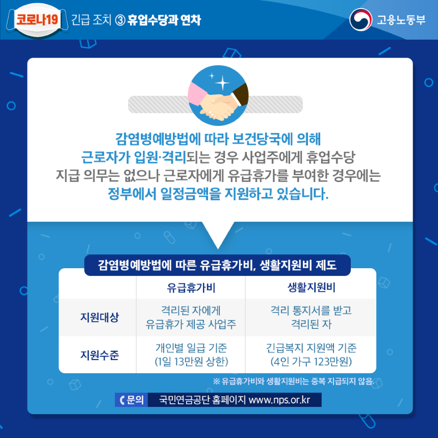 코로나19 긴급조치 휴업수당과 연차