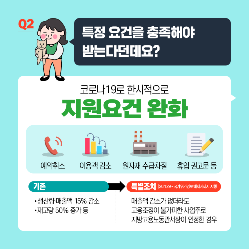 고용유지지원금 바로알기(팩트체크)