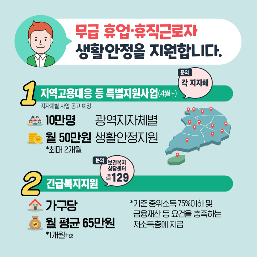 취약계층 생계지원 추가대책