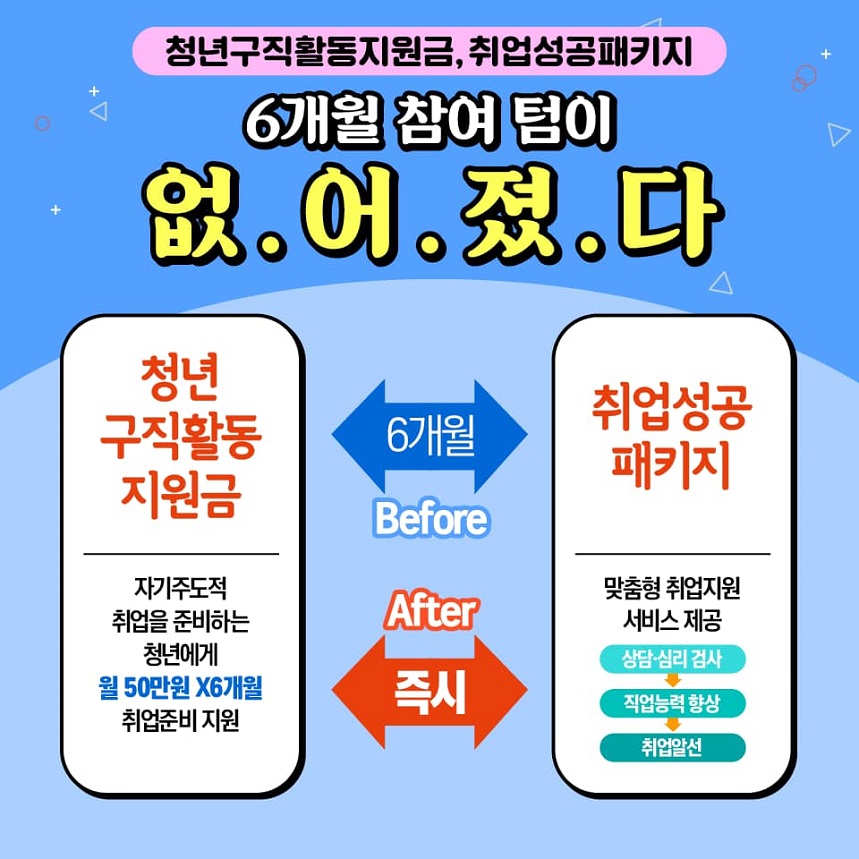 모르면 안되는 슬기로운 청년정책