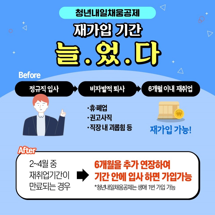 모르면 안되는 슬기로운 청년정책