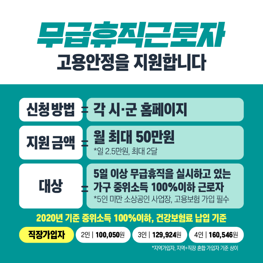 지역고용대응 특별지원사업(전북) 