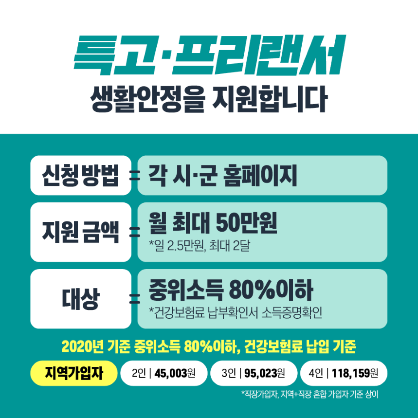 지역고용대응 특별지원사업(전북) 
