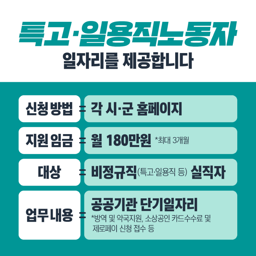 지역고용대응 특별지원사업(전북) 